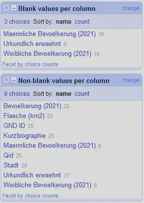 Bildschirmfoto der Facets zur Identifikation von leeren Feldern.